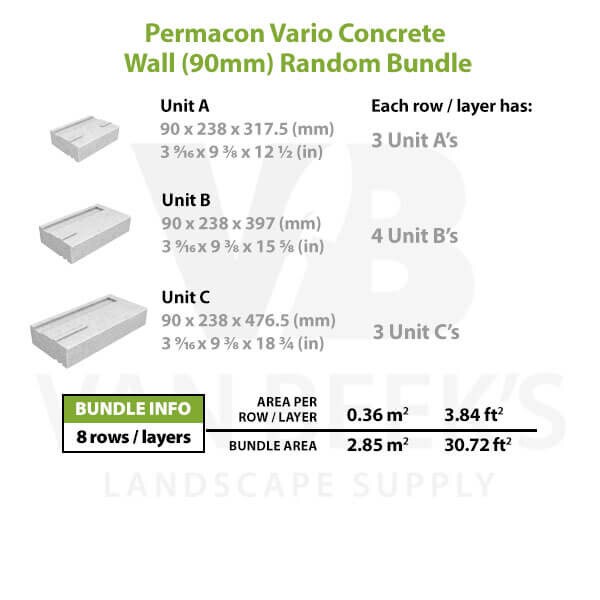 Permacon Vario Concrete Wall